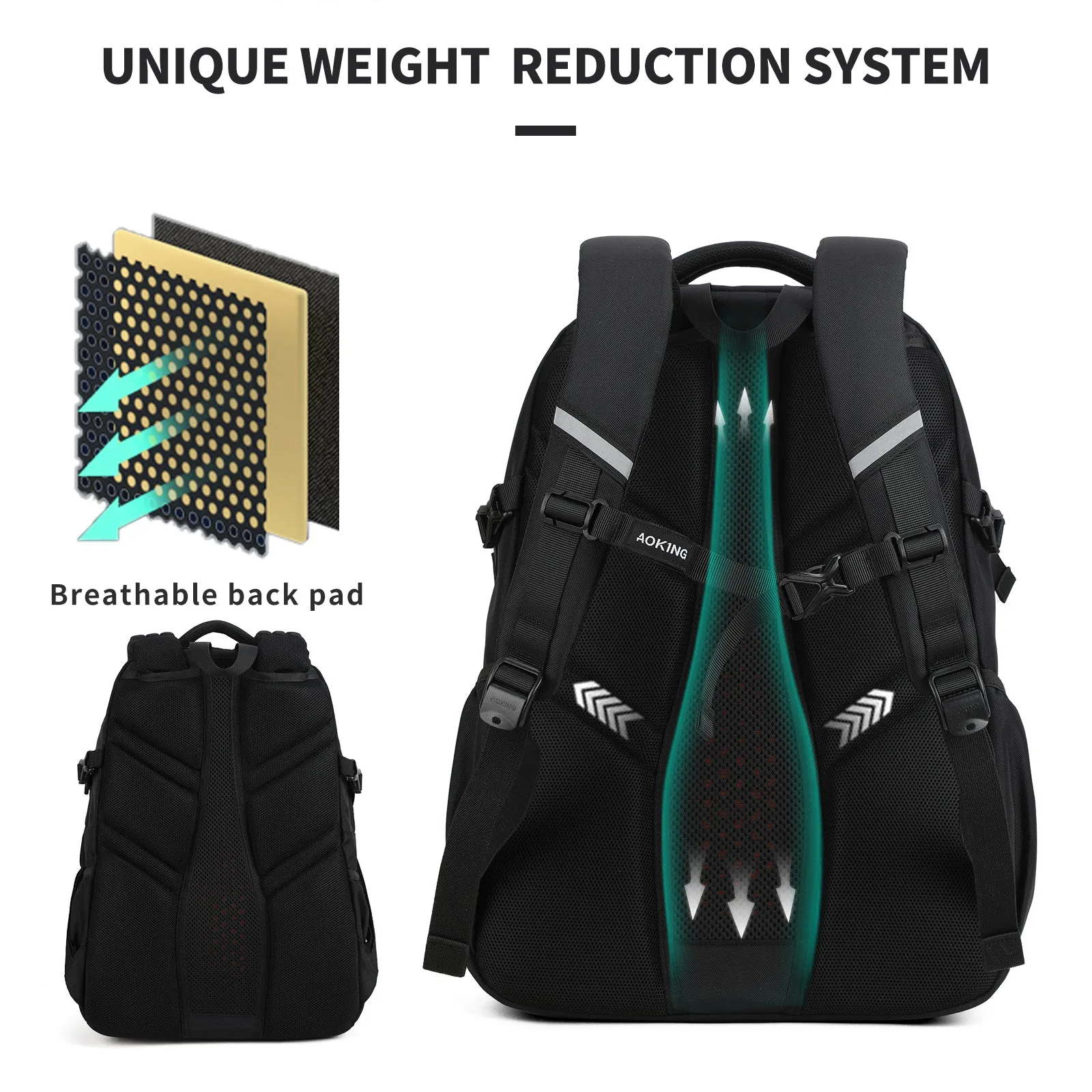 Aoking Upgraded Ergonomic Student Backpack